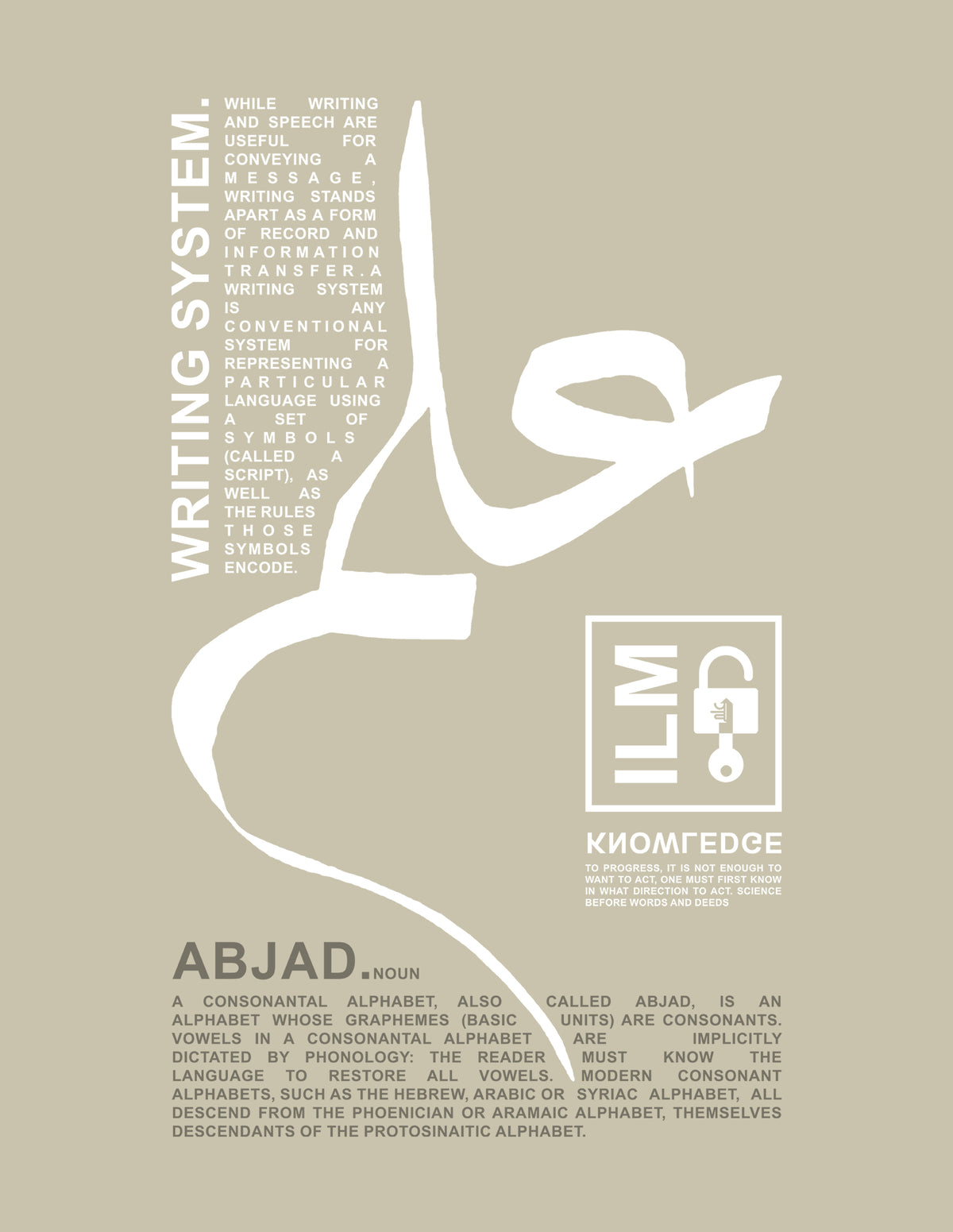 ILM - WRITING SYSTEM.1