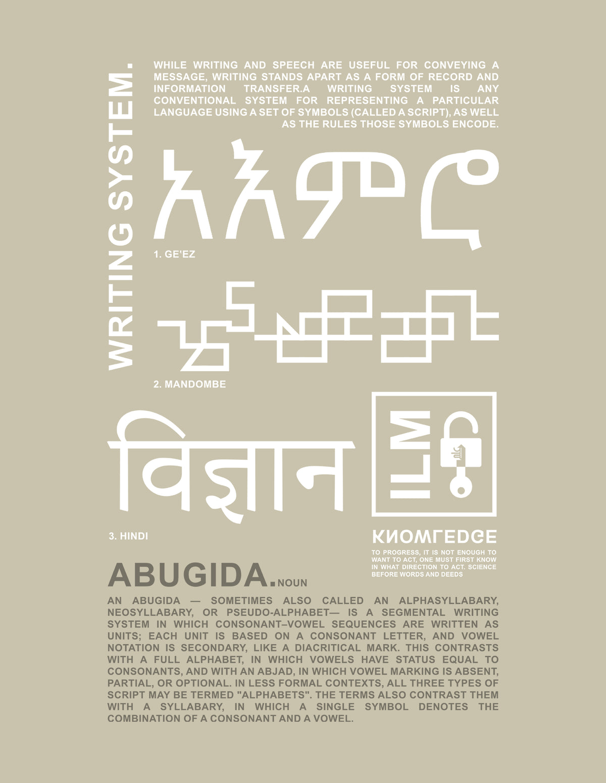 ILM - WRITING SYSTEM.3